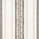 Serena Stripe wallpaper in Rose by Rita Konig for Schumacher, featuring a vintage-inspired floral stripe pattern in pink, green, and cream tones.