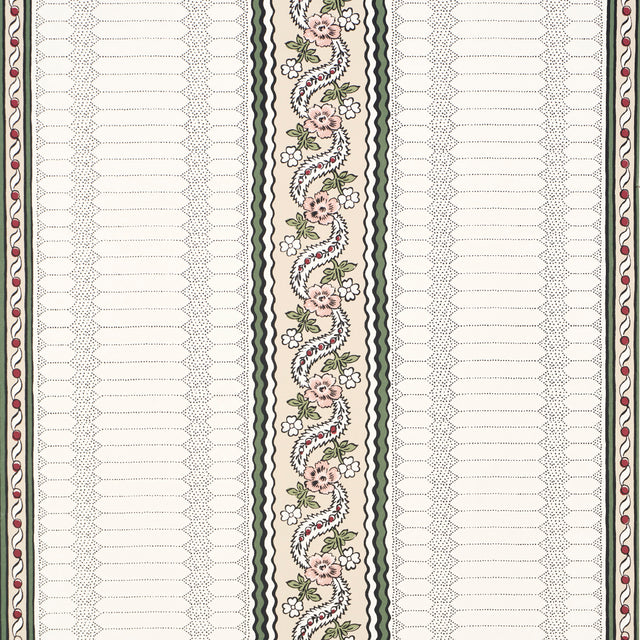 Serena Stripe wallpaper in Rose by Rita Konig for Schumacher, featuring a vintage-inspired floral stripe pattern in pink, green, and cream tones.