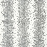 Edward Steed's Towers of Flowers wallpaper in black and white, featuring whimsical floral stripes and playful faces, from The New Yorker Collection by Schumacher.