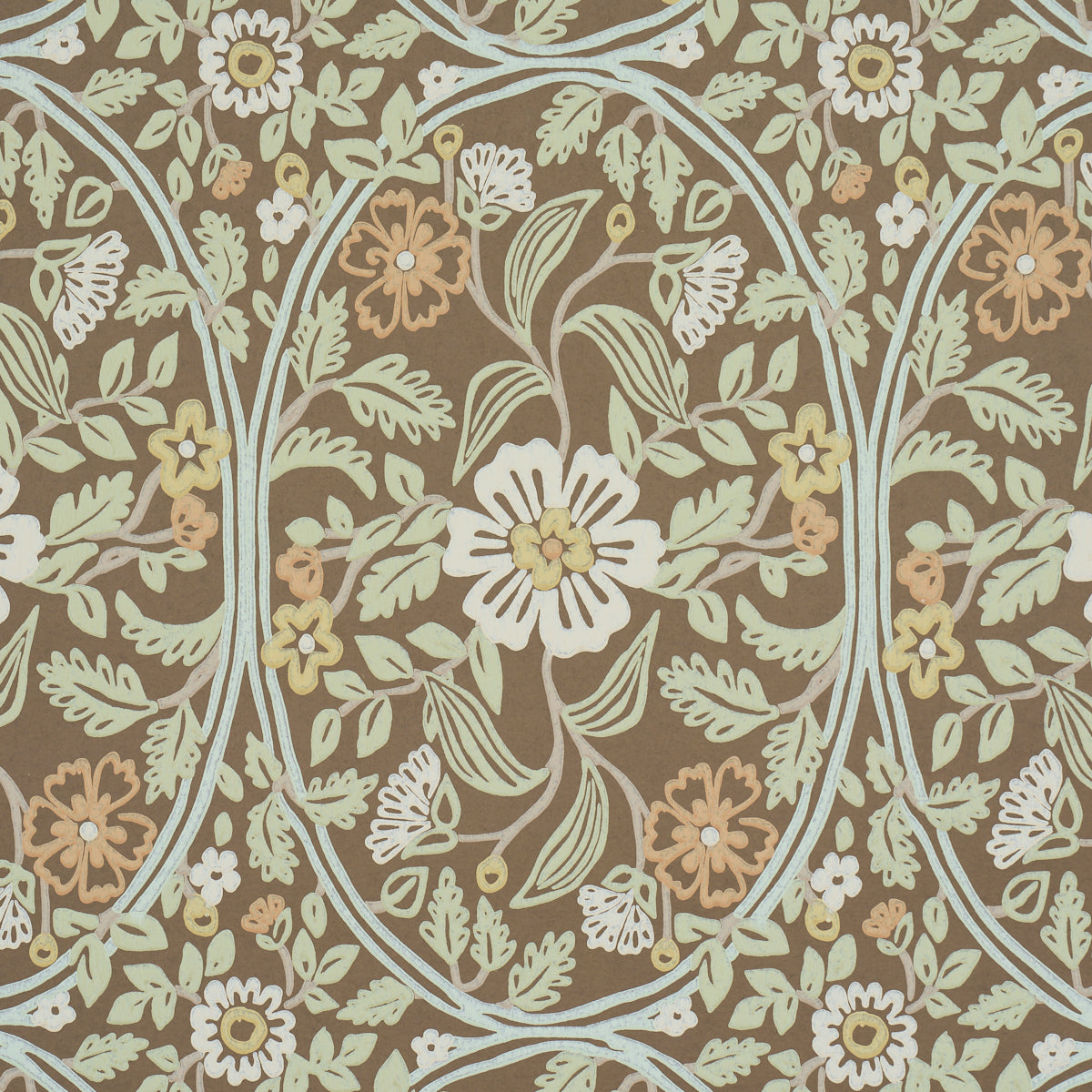 Garden Guild Sage Botanical Floral Wallpaper – Schumacher 5016272