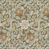Garden Guild Sage Botanical Floral Wallpaper – Schumacher 5016272