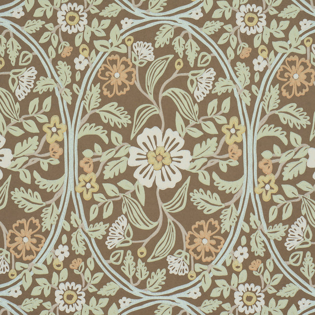 Garden Guild Sage Botanical Floral Wallpaper – Schumacher 5016272