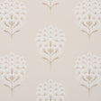 Aurelia Limestone wallpaper by Schumacher featuring large-scale stylized botanical blossoms in soft neutral tones, surface-printed for texture and dimension.