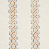 Leonidis Stripe wallpaper in Saffron by Schumacher, featuring a hand-painted ogee stripe inspired by ancient French frescoes, shown in a styled interior and close-up views.