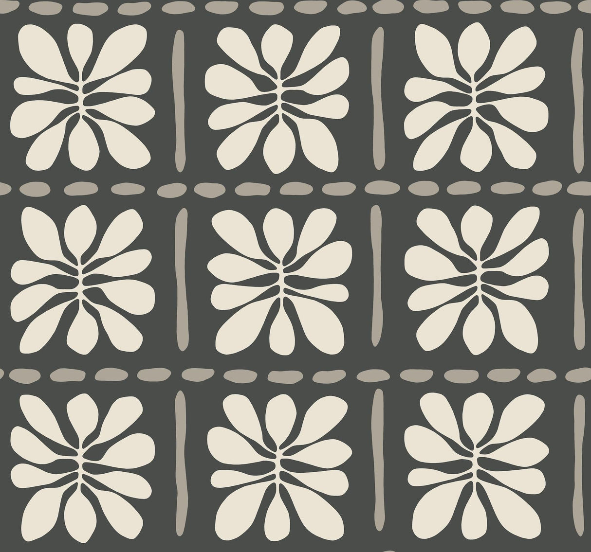 Mimosa Fleur Carbon Black wallpaper by York Wallcoverings, SKU ZM2810, floral block pattern