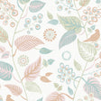 Leaf Rhapsody wallpaper by Boråstapeter for Schumacher, featuring a whimsical multicolored botanical and leaf pattern.
