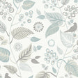 Slate-colored botanical and leaf patterned wallpaper, Leaf Rhapsody by Boråstapeter for Schumacher