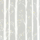 Florence Grey Forest Wallpaper by Arthouse – Brewster Home Fashions AH909504