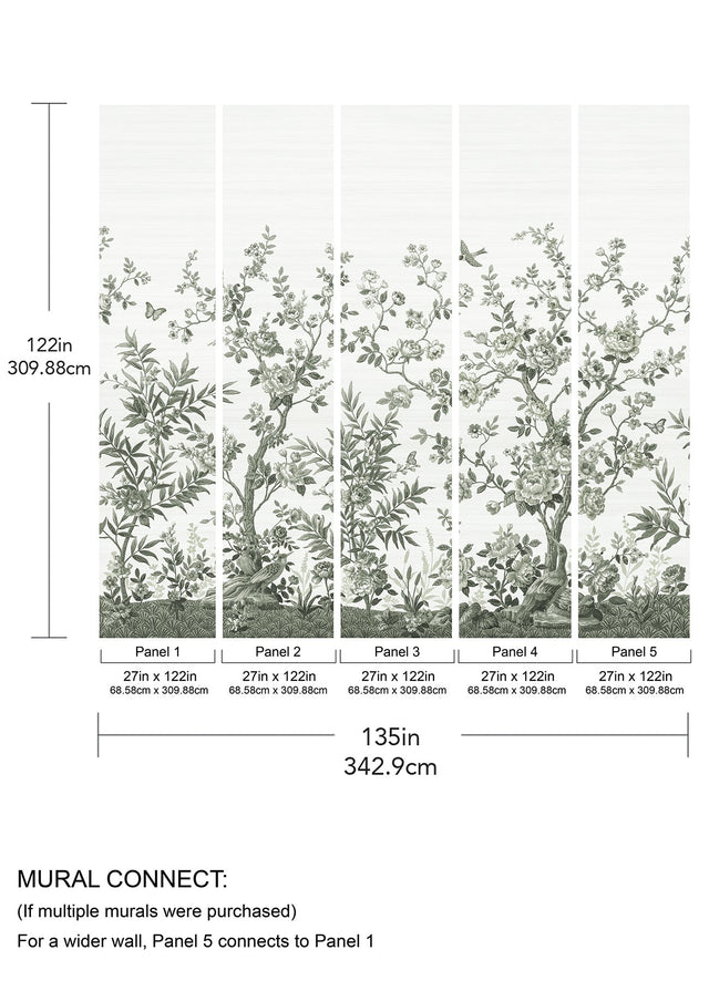 Forest Chinoiserie Sage Green Wall Mural with Nature Chinoiserie Pattern - A?Street Prints ASTM5056