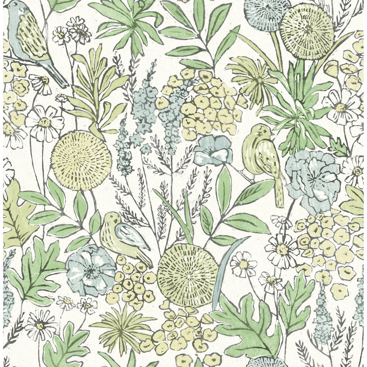 Chesapeake Goldfinch Green Birds and Blooms Wallpaper pattern with birds and botanical motifs in green and blue.