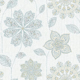 Gypsy Floral Blue & Green Peel & Stick Wallpaper with Modern Floral Pattern - NuWallpaper NU1697