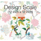 Candid Moments Red Peel & Stick Wallpaper with Botanical Birds Floral - York RMK11861RL