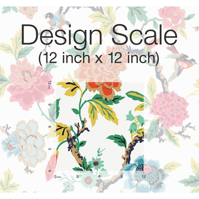 Candid Moments Red Peel & Stick Wallpaper with Botanical Birds Floral - York RMK11861RL