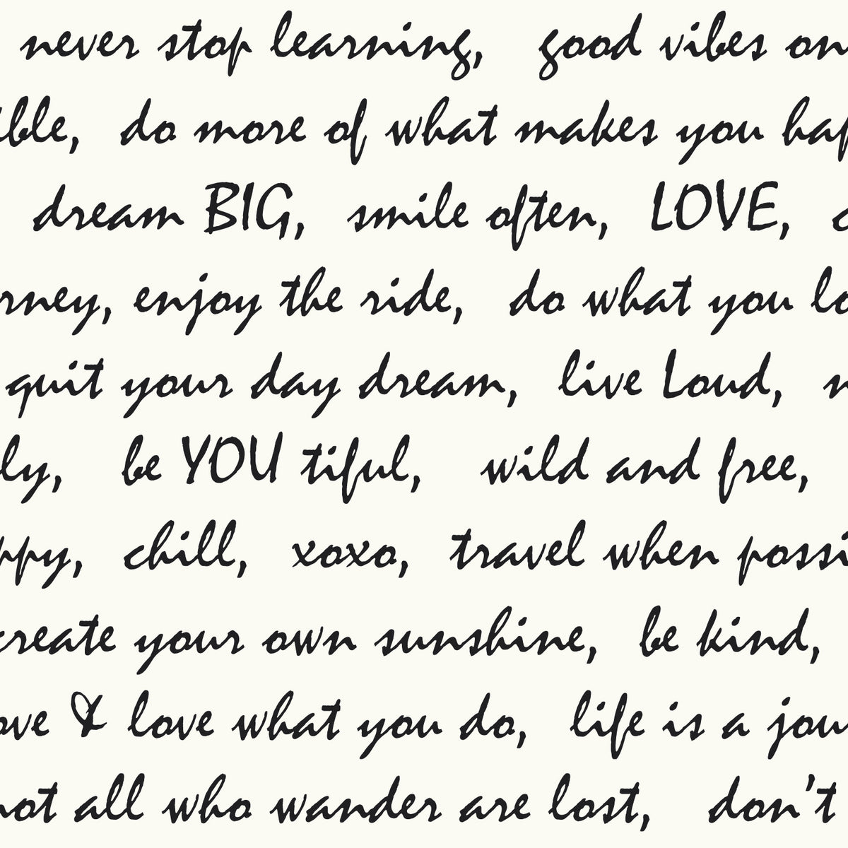 Dream Big Script Black Peel and Stick Wallpaper by RoomMates RMK9005WP - Inspirational Script Typography on White Background