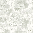 Disney Lion King Tropical Toile Sage Peel and Stick Wallpaper by RoomMates - RMWS1387