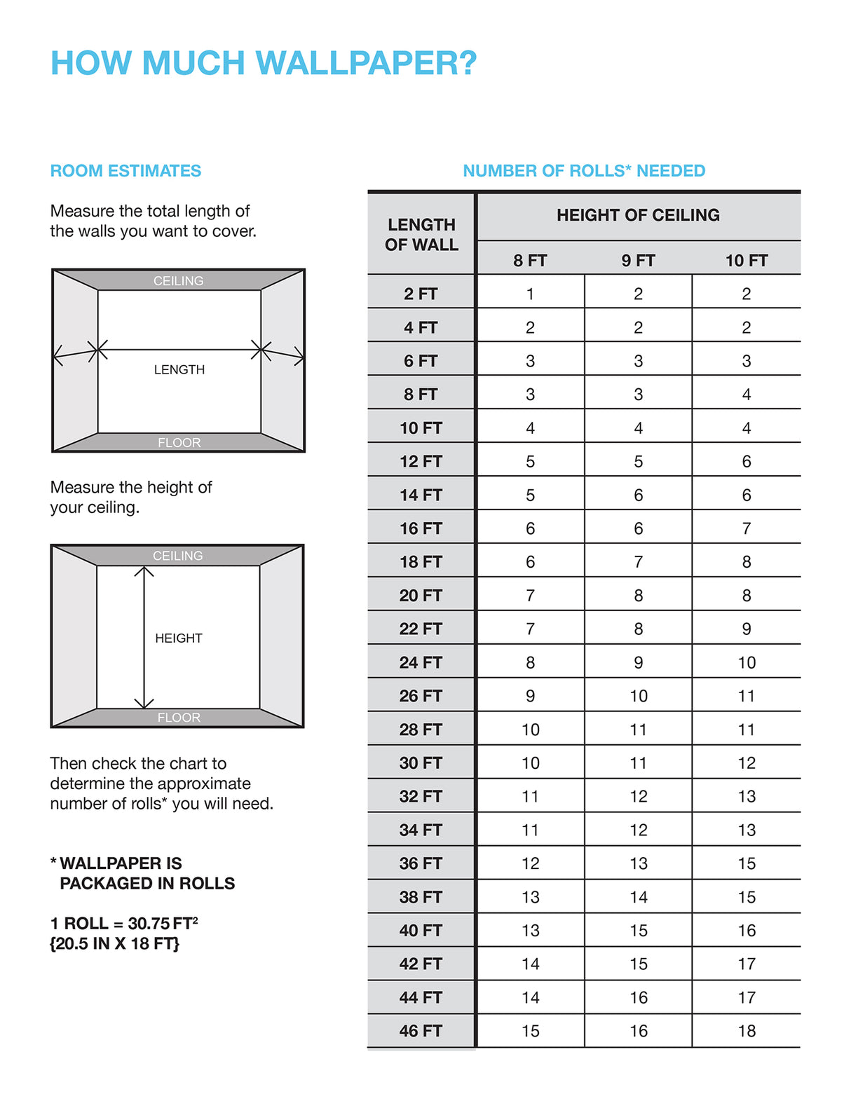 Sir Culls Black by NuWallpaper Bold Retro Circle Geometric Peel and Stick Wallpaper Very Gay Paint x WallPops Collection - VGS6443