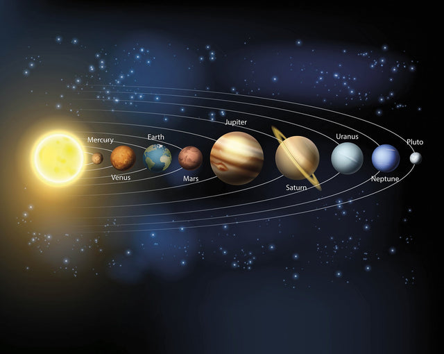 Planets Blue Wall Mural with Solar System Graphic - ohpopsi WALS0270