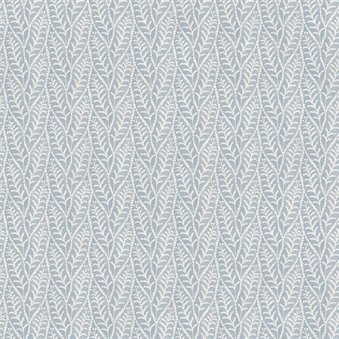 Coleus Blue Leaves Wallpaper by Chesapeake