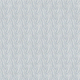 Coleus Blue Leaves Wallpaper by Chesapeake